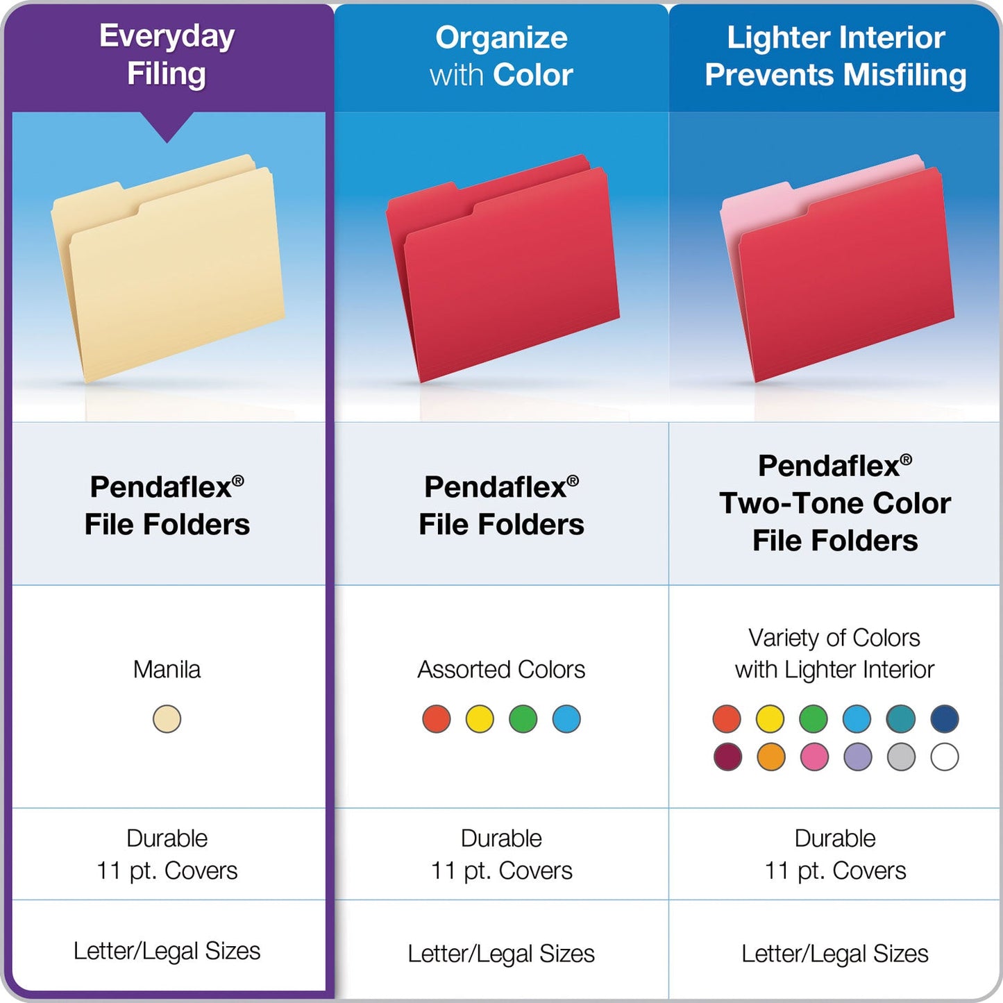 Pendaflex Manila File Folders, Straight Tabs, Legal Size, 0.75" Expansion, Manila, 100/Box