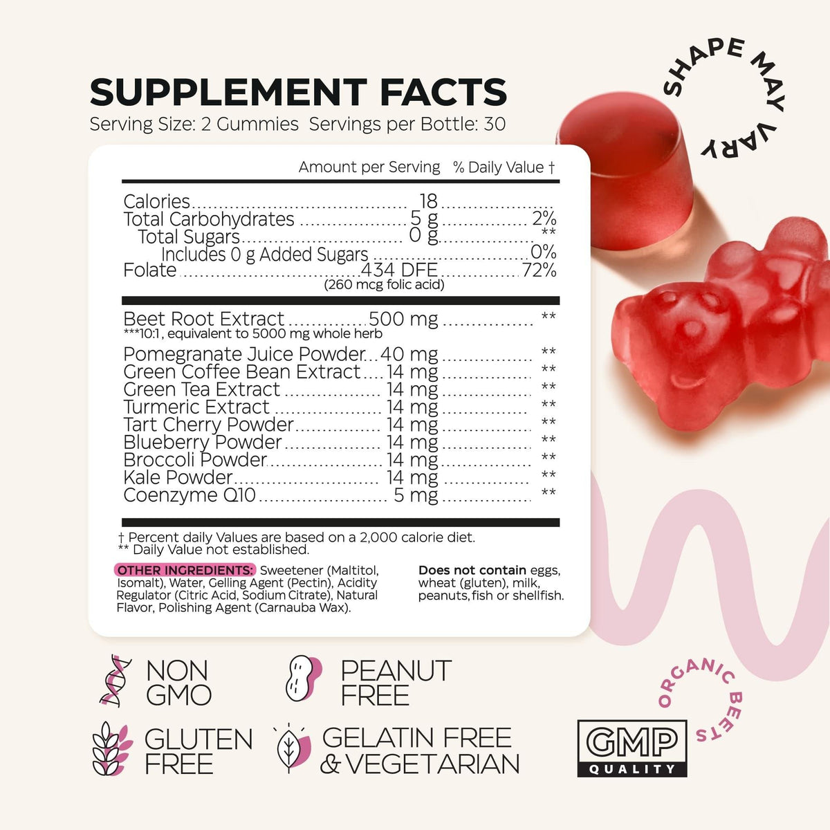Beets for High Blood Pressure 120 Pcs (2 Pack) Beet Root Chews with Pomegranate Juice Powder Nitric Oxide Gummies for Energy, Cardio Health Gummy Supplement for Men and Women Sugar Free