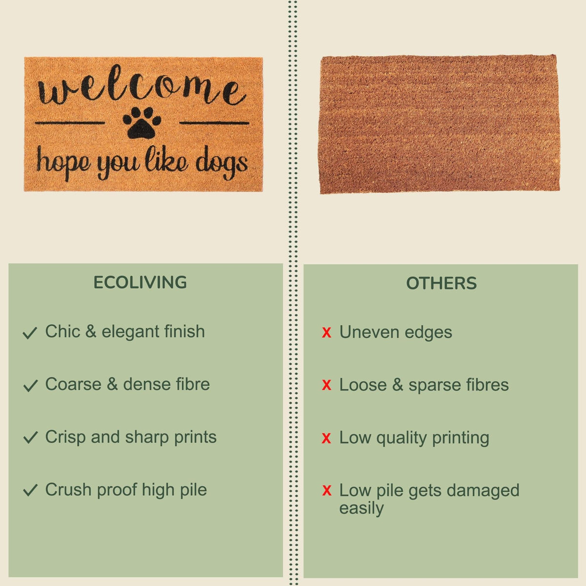 Coir Front Door mat with Hope You Like Dogs Print, 30x17x0.6