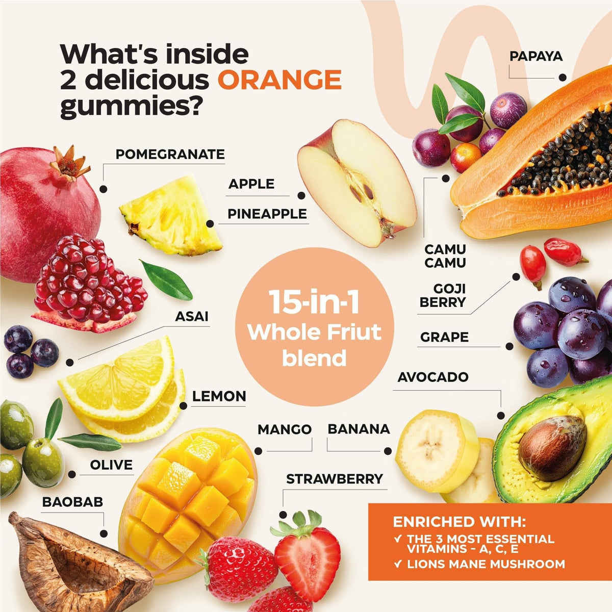 Super Greens  Super Fruits Gummies (Fruits/Greens Powder in Gummies Form)  600mg Greens Blend  600mg Fruits Blend for Immune Support, Sugar Free, Vegetarian, NonGMO, 2Pack (120 Gummies)