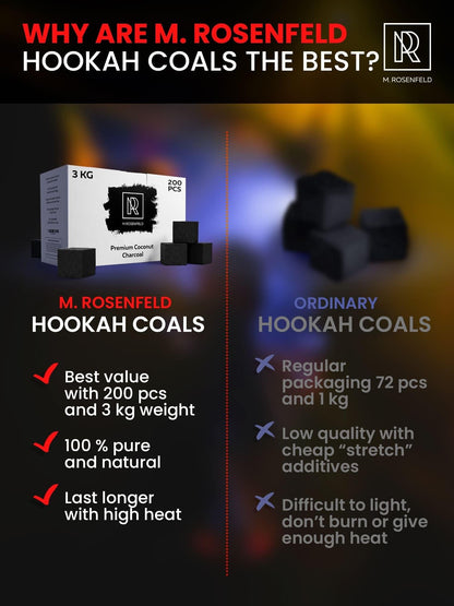 Hookah Coals Coconut  100% Natural Hookah Charcoal  Value Pack 200 Count 3 kg (6.6 lbs) of Coconut Coals for Shisha  Premium Quality 25mm Cubes Fit Heat Management Devices  NOT Quick Light