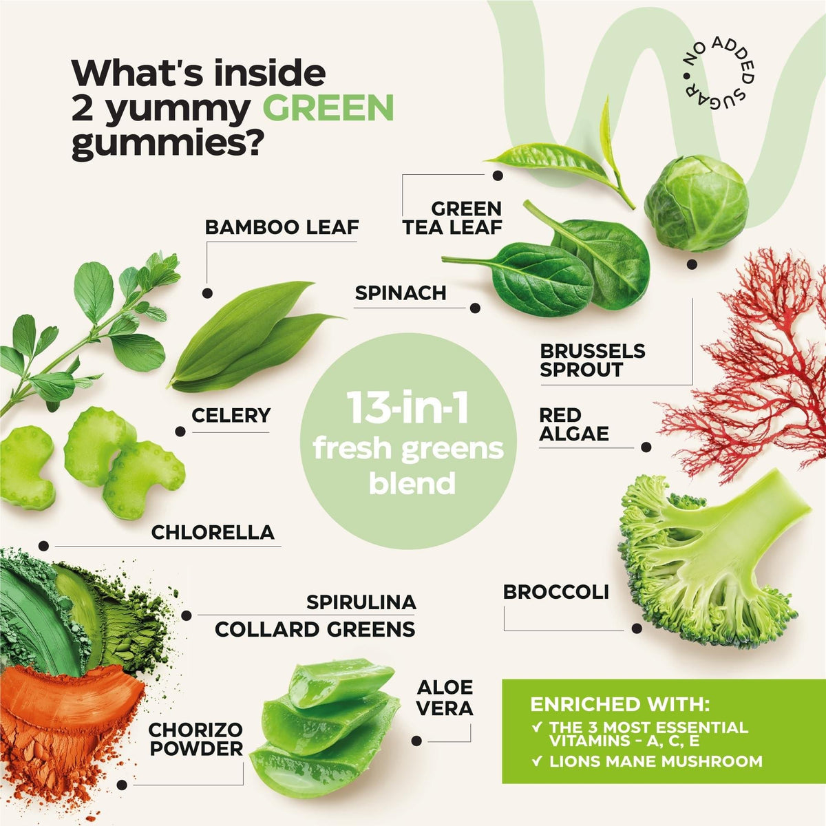 Super Greens  Super Fruits Gummies (Fruits/Greens Powder in Gummies Form)  600mg Greens Blend  600mg Fruits Blend for Immune Support, Sugar Free, Vegetarian, NonGMO, 2Pack (120 Gummies)
