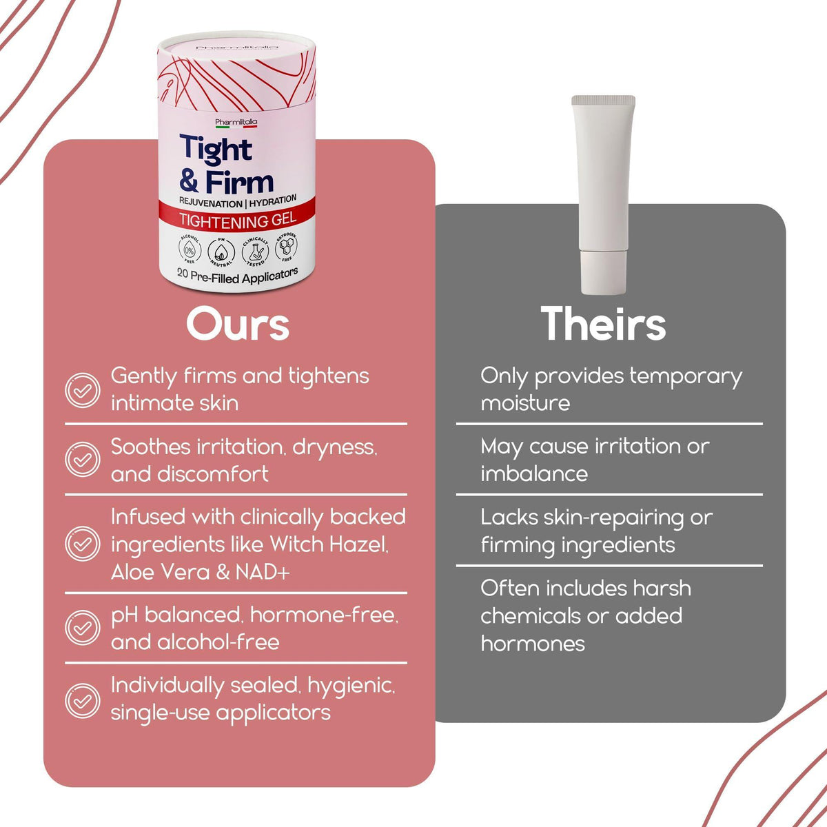 Vag Tightening Gel for Intimate Hydration & Rejuvenation   Natural Tightening Support for Vag Health   Feminine Care Gel for Dryness Firmness & Moisture Balance (20 Count (Pack of 1))