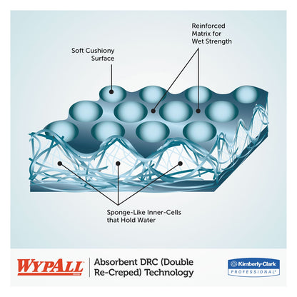 WypAll L30 Towels, POP-UP Box, 10 x 9.8, White, 120/Box, 10 Boxes/Carton