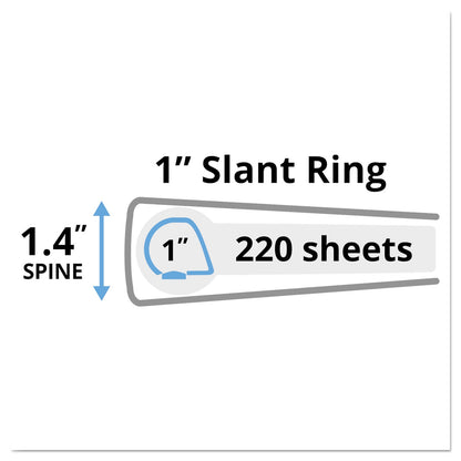 Avery Heavy-Duty Non Stick View Binder with DuraHinge and Slant Rings, 3 Rings, 1" Capacity, 11 x 8.5, Light Blue, (5301)