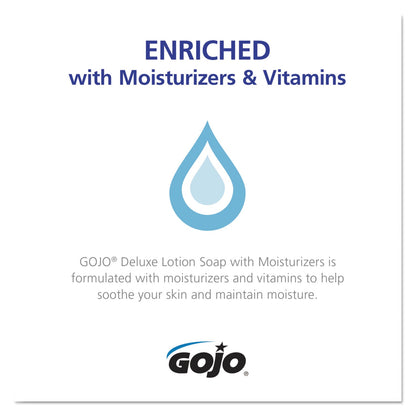 GOJO NXT Deluxe Lotion Soap with Moisturizer Refill, Light Floral Liquid, 1,000 mL Box, 8/Carton