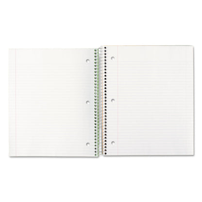 Five Star Trend Wirebound Notebook, 5 Subject, 4 Pockets, Medium/College Rule, Randomly Assorted Covers, 11 x 8.5, 200 Sheets