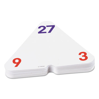 TREND Three-Corner Flash Cards, Multiplication/Division, 5.5 x 5.5, 48/Set