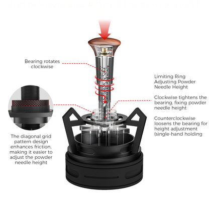 Espresso Rotary Springback WDT Distribution Tool