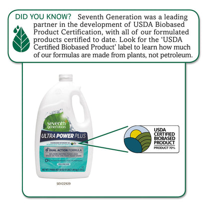 Seventh Generation Natural Automatic Dishwasher Gel, Ultra Power Plus, Fresh Citrus, 65 oz Bottle
