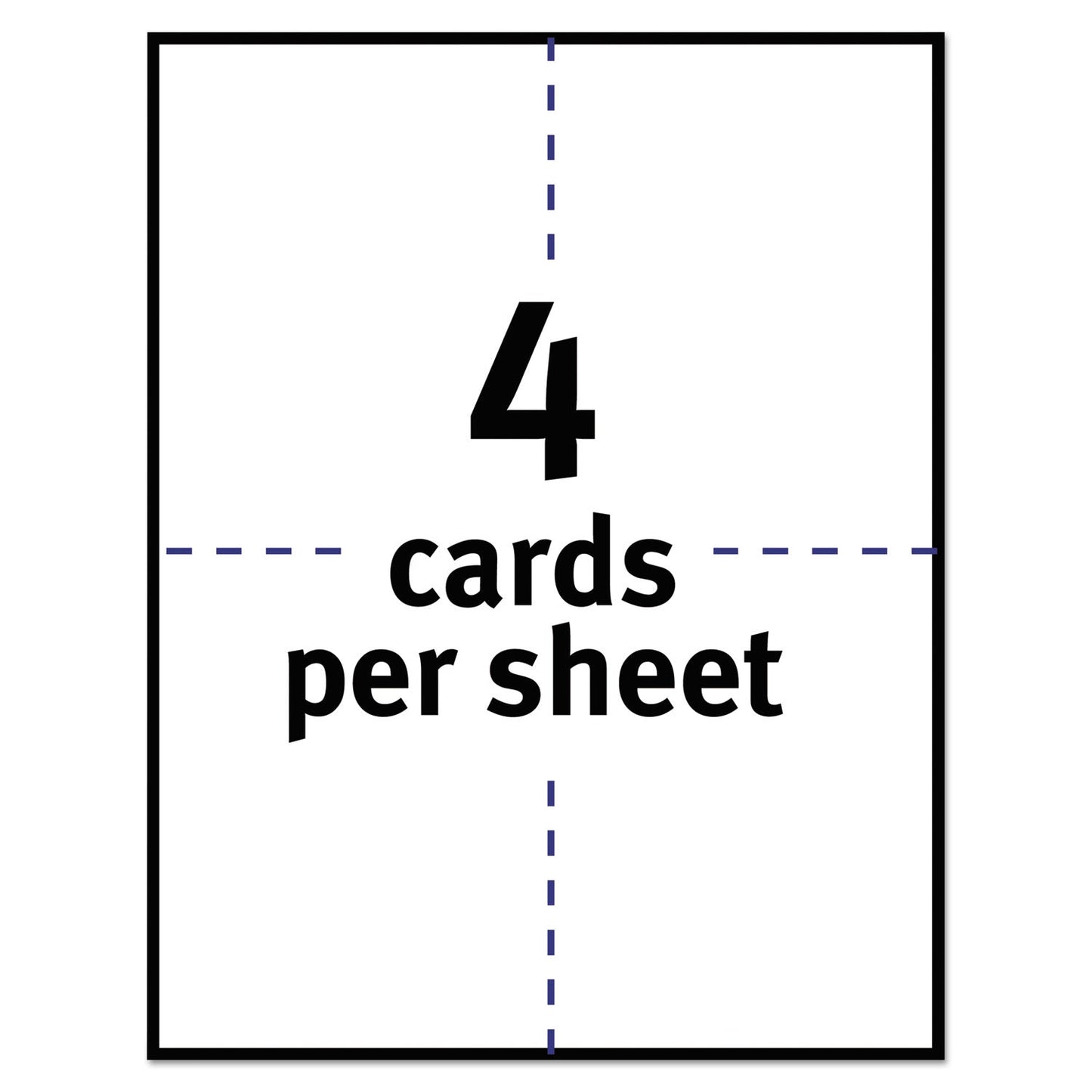 Avery Photo-Quality Printable Postcards, Inkjet, 74 lb, 4.25 x 5.5, Glossy White, 100 Cards, 4 Cards/Sheet, 25 Sheets/Pack