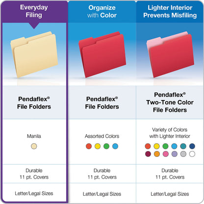 Pendaflex Manila File Folders, 1/2-Cut Tabs: Assorted, Letter Size, 0.75" Expansion, Manila, 100/Box