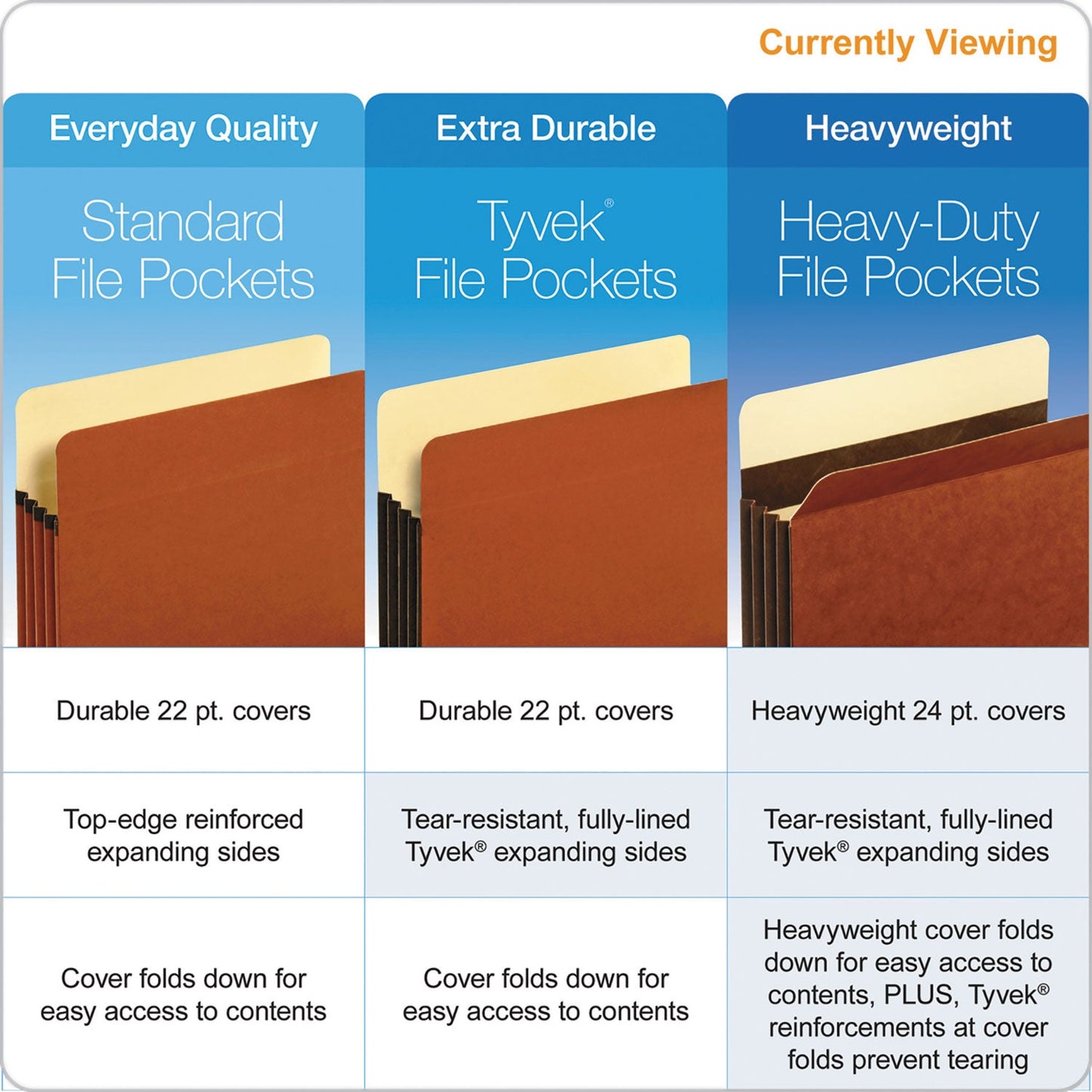 Pendaflex Heavy-Duty File Pockets, 3.5" Expansion, Legal Size, Redrope, 25/Box