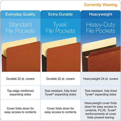 Pendaflex Heavy-Duty File Pockets, 5.25" Expansion, Legal Size, Redrope, 10/Box