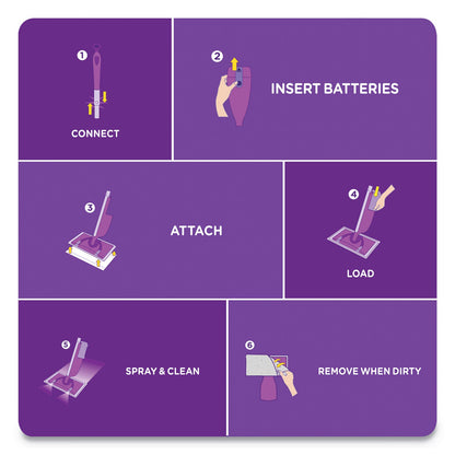 Swiffer WetJet System Cleaning-Solution Refill, Fresh Scent, 1.25 L Bottle