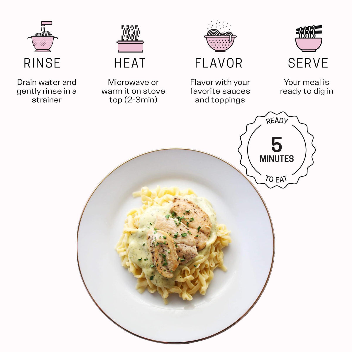 Organic Fettuccine 6 Pack Premium Shirataki Konjac Pasta USDA Organic 100% Plant Based Keto Friendly Zero Net Carb Non GMO Ready to Eat Low Calorie Gluten Free Vegan Diet