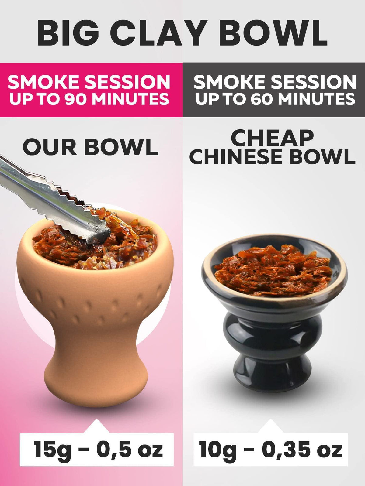 Pink Hookah Set 2 Hose Hookah – LilOne 12” Pink Mini Hookah Combo Kit Shisha Hookah Set with Prepunched Foil Hookah Bowl Disposable Tips Mouthpiece Tongs Portable Hookah Pipe