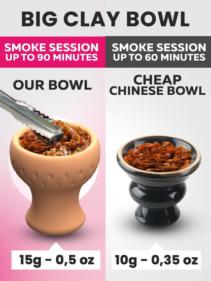Pink Hookah Set 2 Hose Hookah – LilOne 12” Pink Mini Hookah Combo Kit Shisha Hookah Set with Prepunched Foil Hookah Bowl Disposable Tips Mouthpiece Tongs Portable Hookah Pipe
