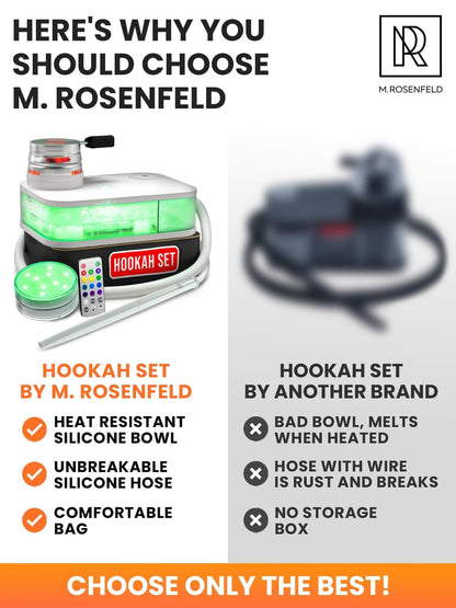 White Portable Hookah Set With Everything And Bag  Premium White Small Hookah Set For Travel with Bag Hooka Set With Charcoal Holder  Travel Shisha Set With Everything