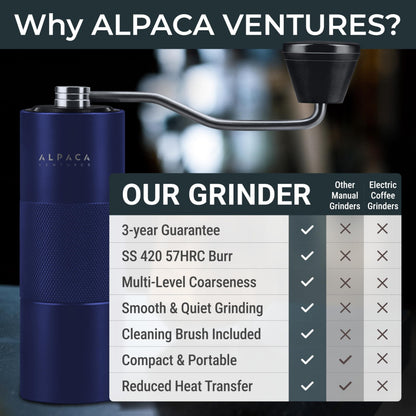 Manual Coffee Grinder, Adjustable Conical Burr, Espresso  Alpaca Ventures