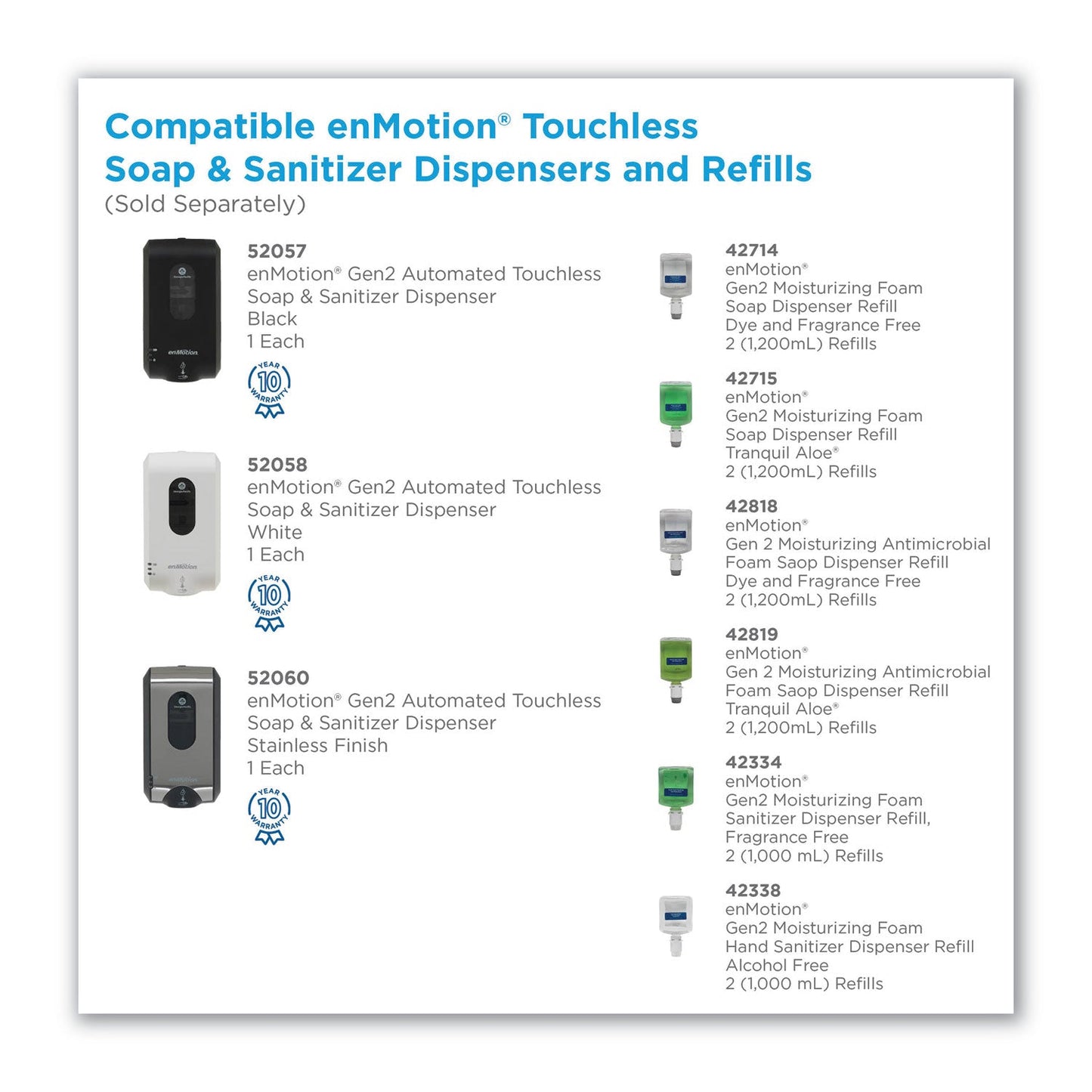 Georgia Pacific GP enMotion High-Frequency-Use Foam Sanitizer Dispenser Refill, Fragrance-Free, 1,000 mL, Fragrance-Free, 2/Carton