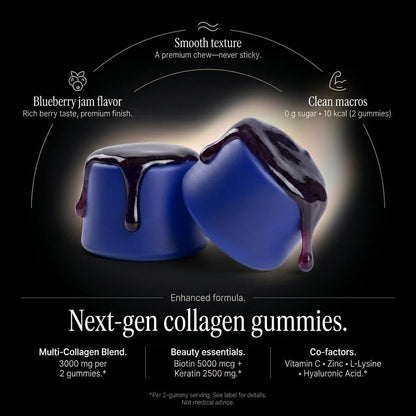 Collagen Peptides Gummies Sugar Free 3000mg Multi Collagen Blend for Hair Skin & Nails Support  2500mg Keratin  5000mcg Biotin, Hyaluronic Acid, Vitamin C & Zinc, 60 Gummies (Packaging May Vary)