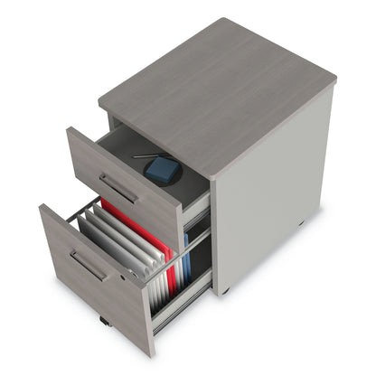 Linea Italia Urban Mobile File Pedestal, Left or Right, 2-Drawers: Box/File, Legal/A4, Ash, 16" x 15.25" x 23.75"