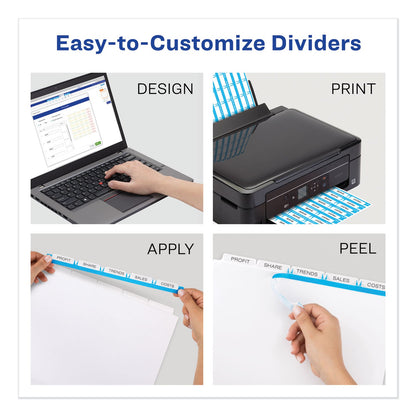 Avery Print and Apply Index Maker Clear Label Dividers, 5-Tab, White Tabs, 11 x 8.5, White, 50 Sets