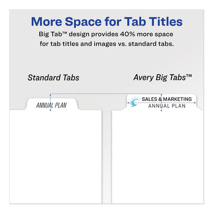 Avery Print and Apply Index Maker Clear Label Dividers, Big Tab, 8-Tab, 11 x 8.5, White, 1 Set