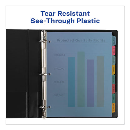 Avery Print and Apply Index Maker Clear Label Plastic Dividers with Printable Label Strip, 5-Tab, 11 x 8.5, Assorted Tabs, 5 Sets