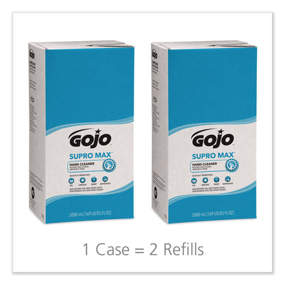 GOJO SUPRO MAX Hand Cleaner Refill, Floral Scent, 5,000 mL, 2/Carton