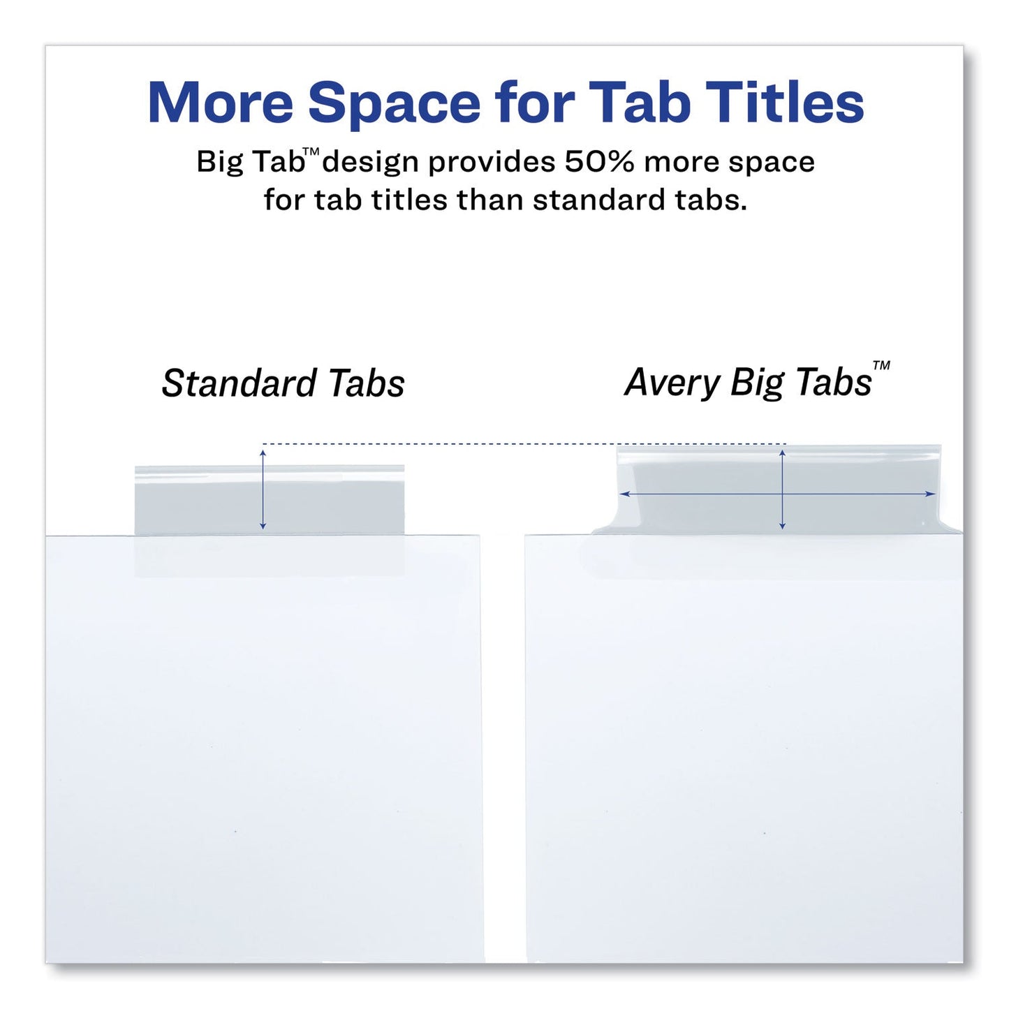 Avery Insertable Big Tab Dividers, 5-Tab, Single-Sided Copper Edge Reinforcing, 11.13 x 9.25, White, Clear Tabs, 1 Set