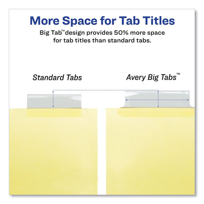 Avery Insertable Big Tab Dividers, 5-Tab, Single-Sided Copper Edge Reinforcing, 11 x 8.5, Buff, Clear Tabs, 1 Set