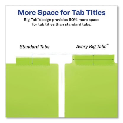 Avery Insertable Big Tab Plastic Dividers, 8-Tab, 11 x 8.5, Assorted, 1 Set