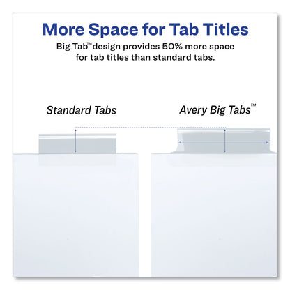 Avery Insertable Big Tab Dividers, 8-Tab, 11.13 x 9.25, White, Clear Tabs, 1 Set