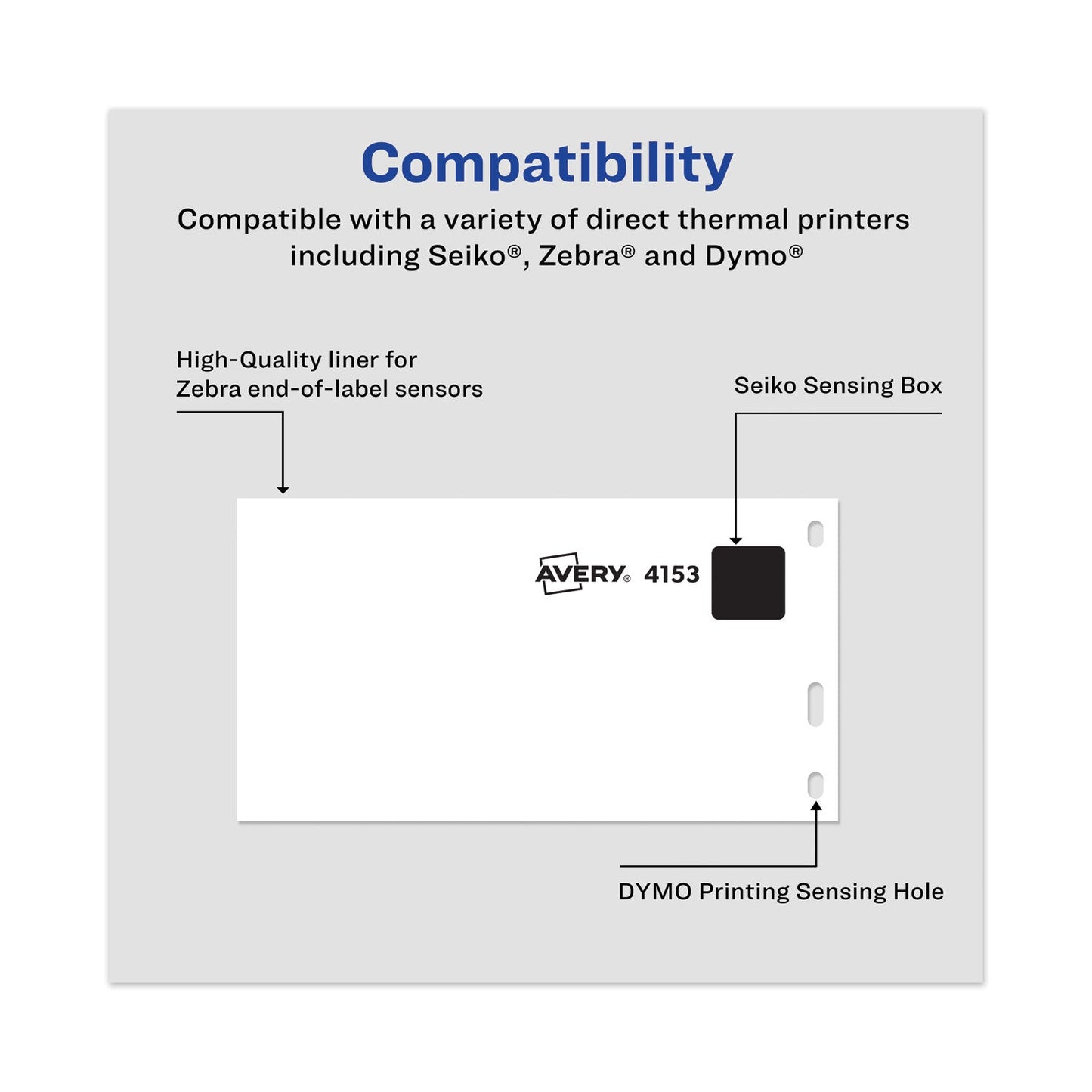 Avery Multipurpose Thermal Labels, 2.13 x 4, White, 140/Roll