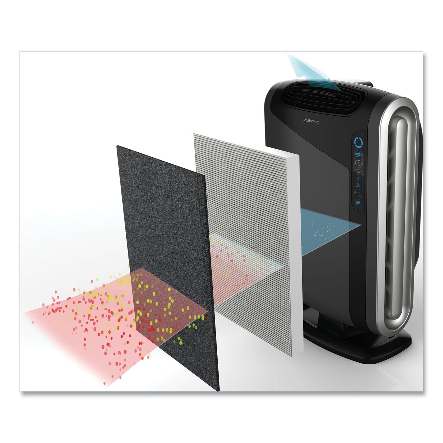 Fellowes HEPA and Carbon Filtration Air Purifiers, 300 to 600 sq ft Room Capacity, Black