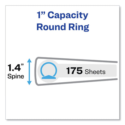 Avery Economy Non-View Binder with Round Rings, 3 Rings, 1" Capacity, 11 x 8.5, Blue, (3300)