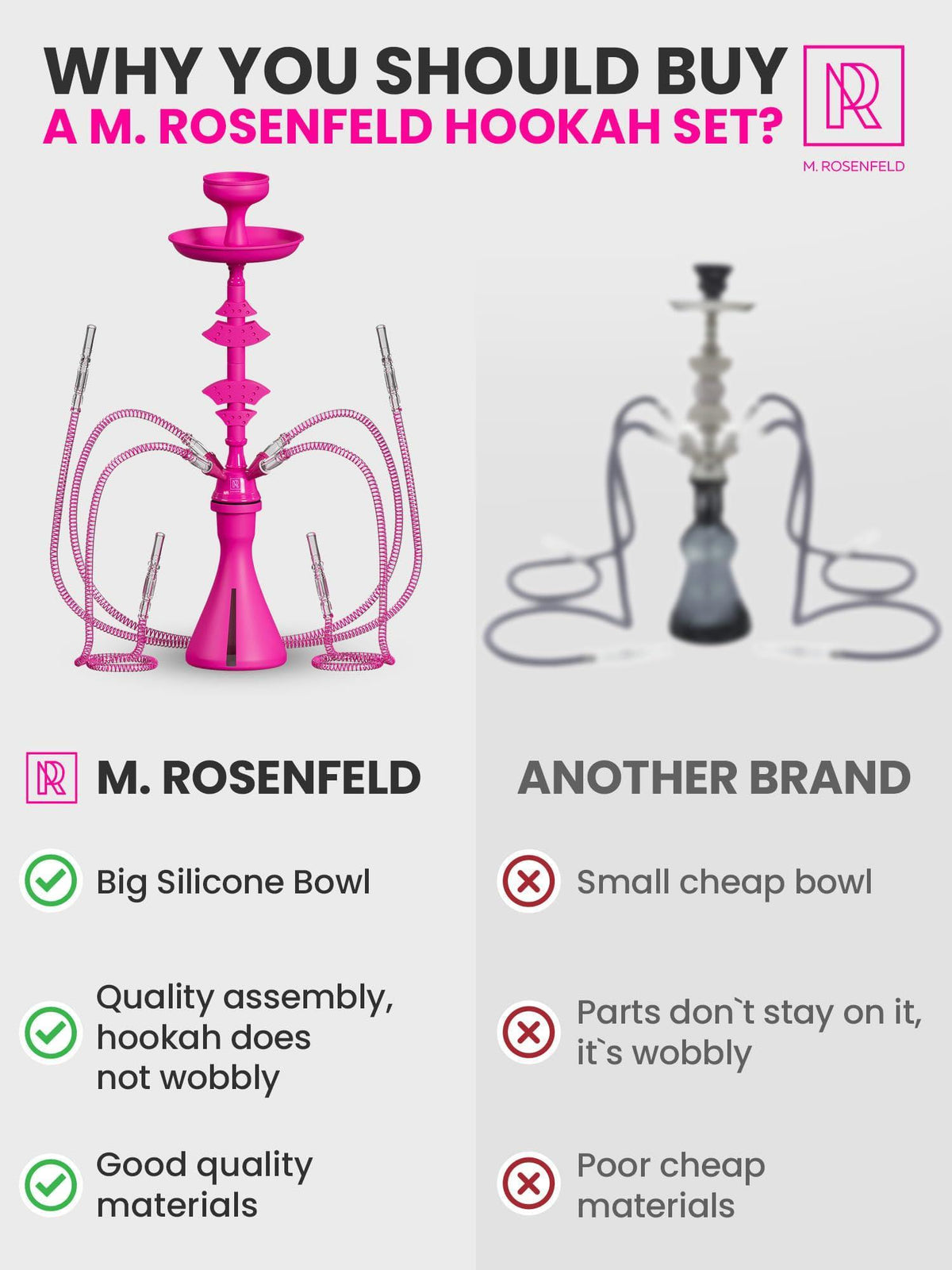4 Hose Hookah set with everything   Pink Hookah 4 Hose Set – Pink Mini Hookah Party Set   Hookah Set 4 Hose with 50x Foil Big Silicone Bowl 10x Tips 4x Mouthpiece 4x Hookah Hose Tongs   Hookah Kit