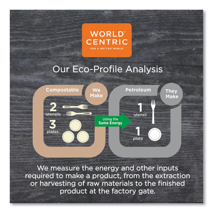 World Centric Fiber Hinged Containers, 3-Compartment, 8 x 8 x 3, Natural, Paper, 300/Carton