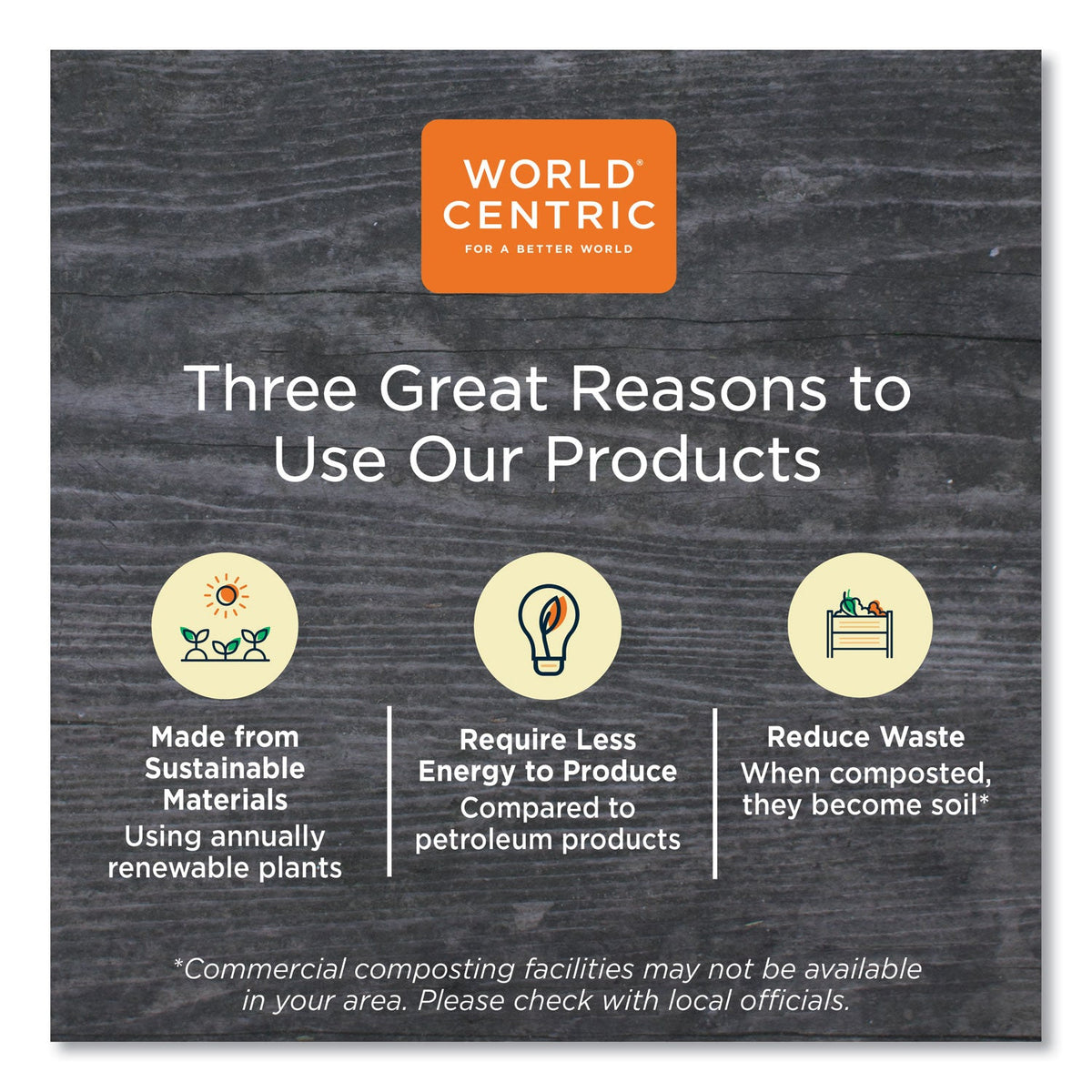 World Centric Fiber Hinged Containers, 3-Compartment, 8 x 8 x 3, Natural, Paper, 300/Carton