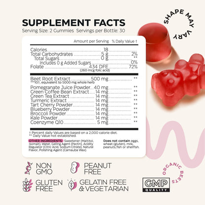 Beets for High Blood Pressure 120 Pcs (2 Pack)  Beet Root Chews with Pomegranate Juice Powder  Nitric Oxide Gummies for Energy, Cardio Health  Gummy Supplement for Men and Women  Sugar Free