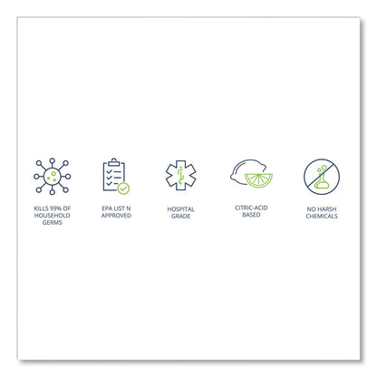 Wexford Labs CleanCide Disinfecting Wipes, 6.5 x 6, Fresh Scent, 160/Canister, 12 Canisters/Carton