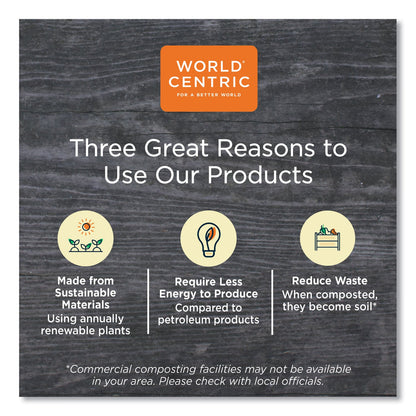 World Centric PLA Lids for TRSC60 Fiber Containers, 7.8 x 10.2 x 0.5, Clear, Plastic, 400/Carton