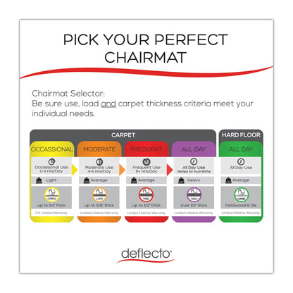 deflecto Antimicrobial Chair Mat, Rectangular, 48 x 36, Clear