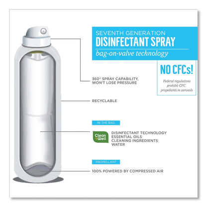 Seventh Generation Disinfectant Sprays, Lavender Vanilla/Thyme, 13.9 oz, Spray Bottle