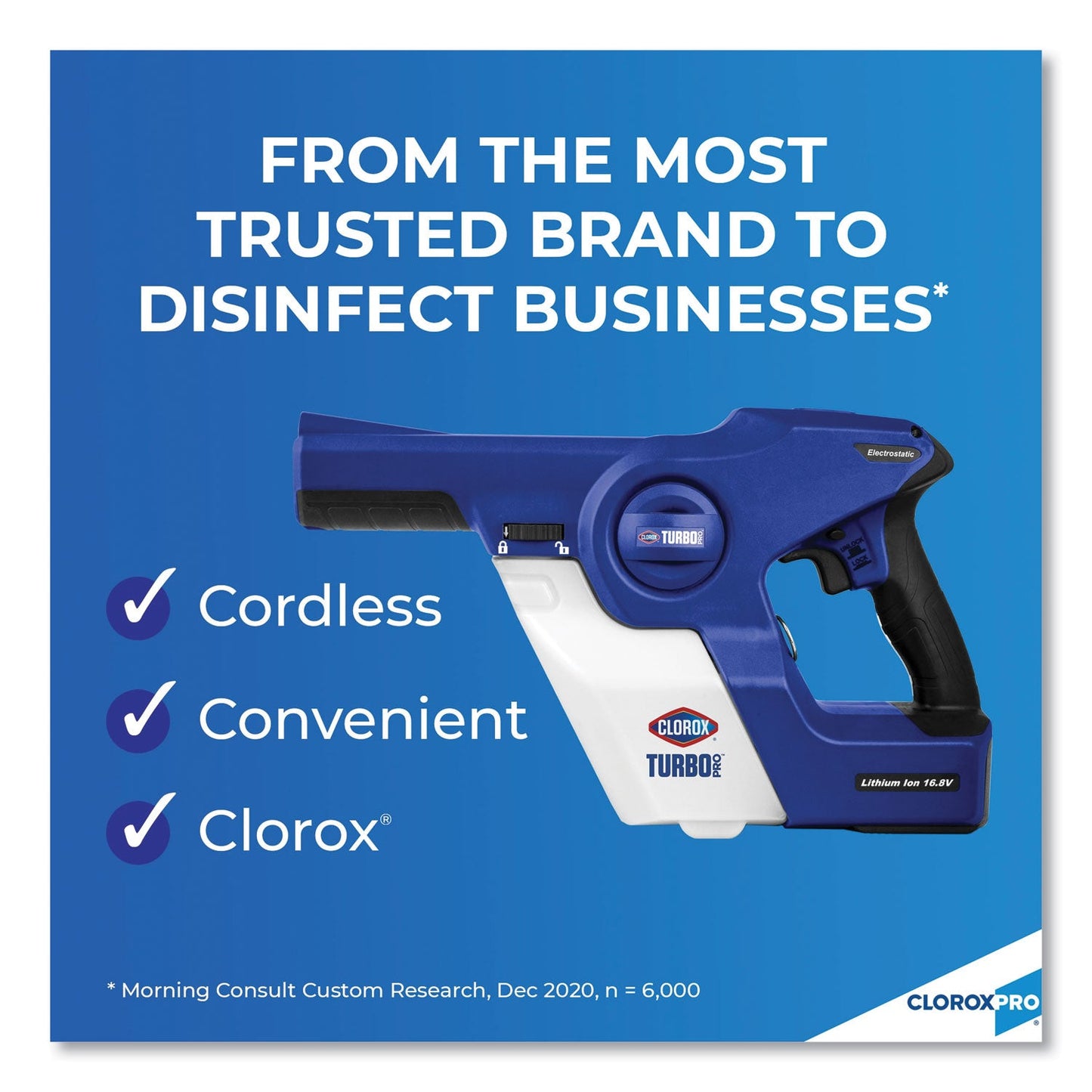 Clorox TurboPro Handheld Sprayer, 32 oz, White/Blue, 2/Carton