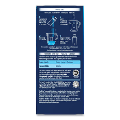 Brita Water Filter Pitcher Advanced Replacement Filters, 3/Pack