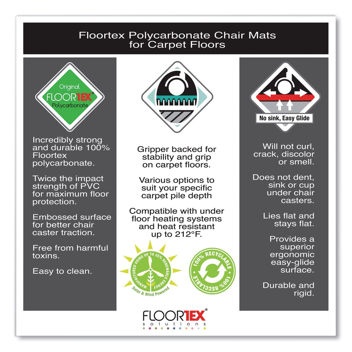 Floortex Cleartex Ultimat XXL Polycarbonate Chair Mat for Hard Floors, 60 x 79, Clear