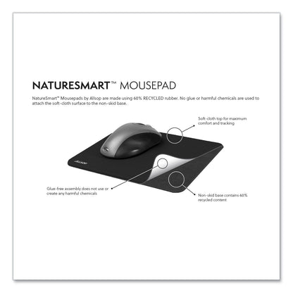 Allsop Naturesmart Mouse Pad, 8.5 x 8, Tropical Maldives Design